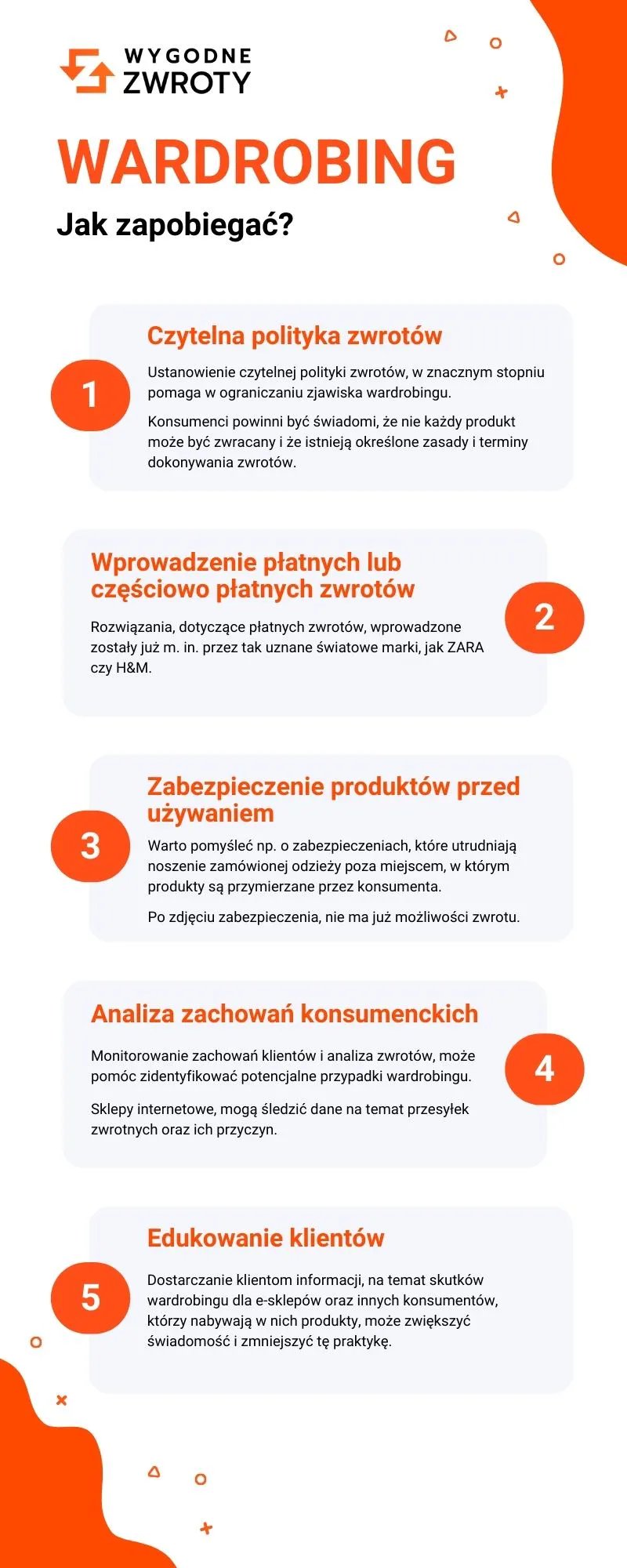 wardrobing - czym jest ta praktyka i jak jej zapobiegać?
