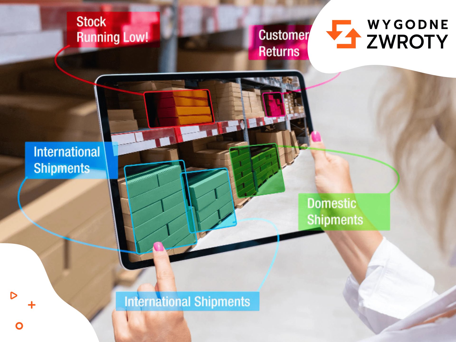Trendy ecommerce
