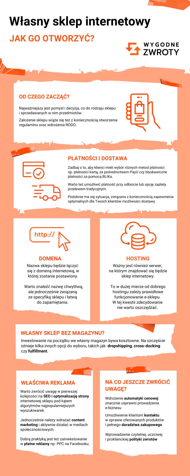 własny sklep internetowy