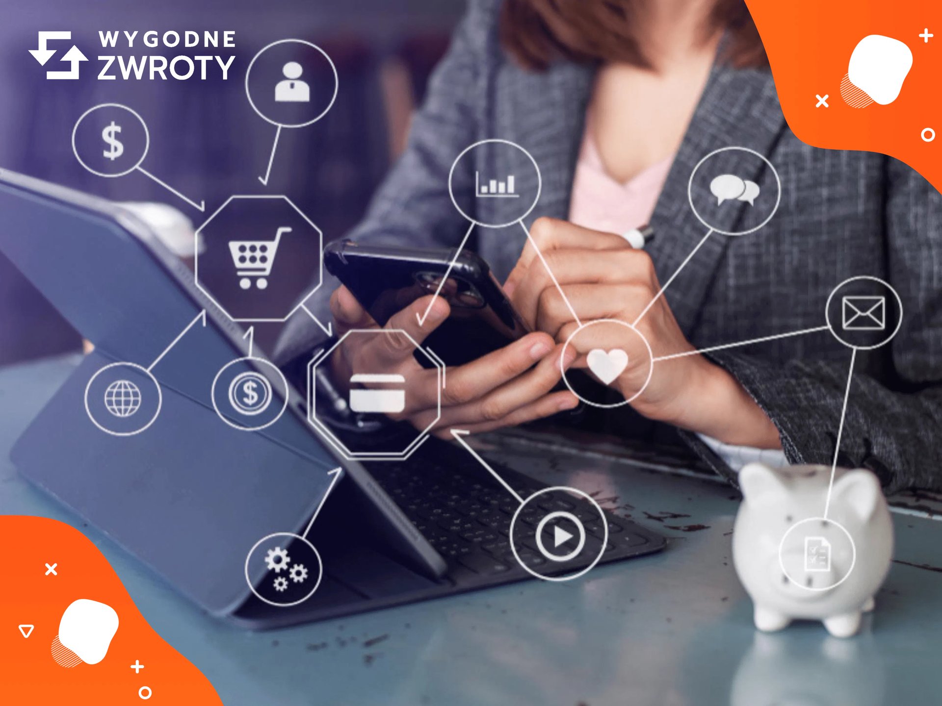 Integracje ecommerce