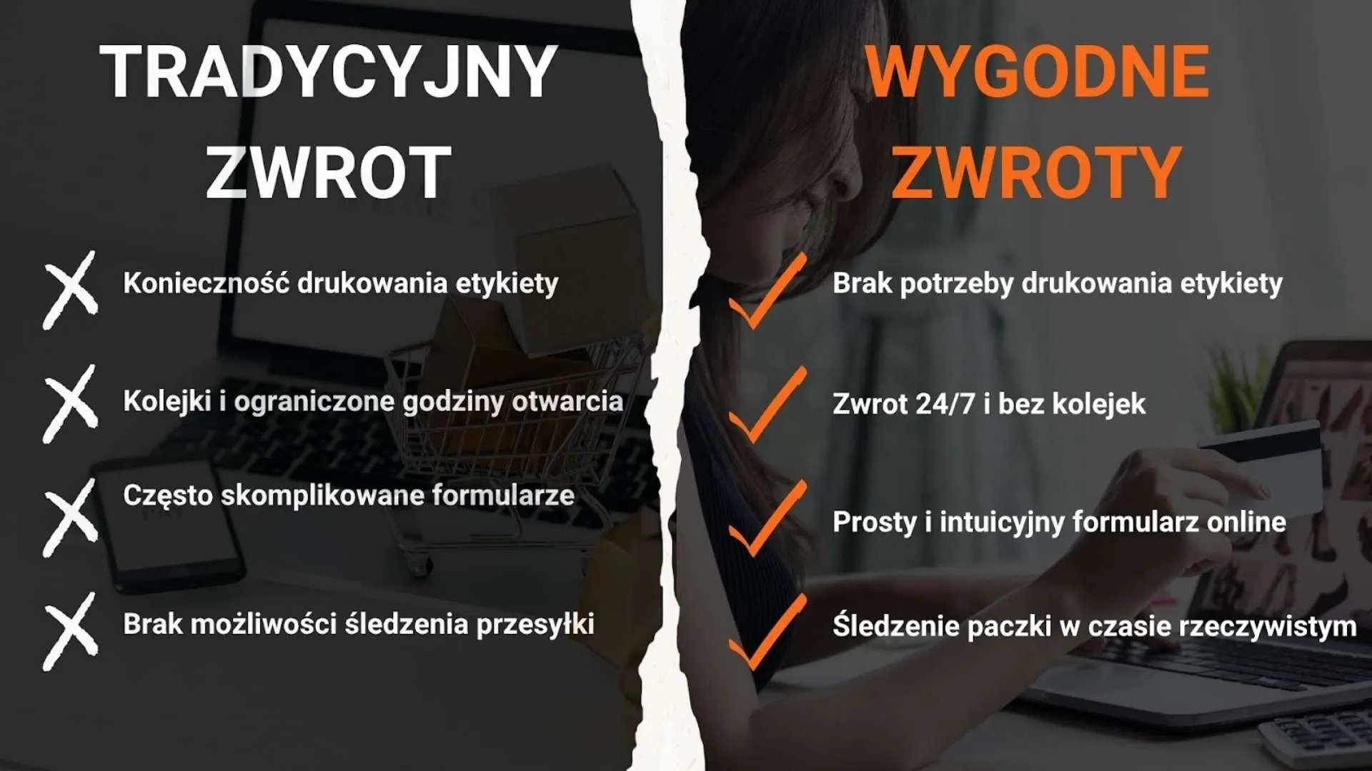 Wygodne zwroty vs tradycyjny zwrot